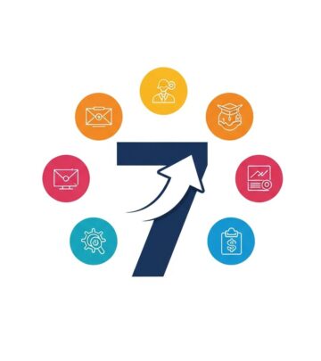 Master these essential skills to stand out in the 2026 job market and secure your professional future amid rapid changes.